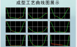 5.能量工藝隨心可控，應(yīng)用范圍廣