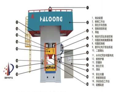 電動(dòng)螺旋壓力機(jī)有哪些特點(diǎn)？