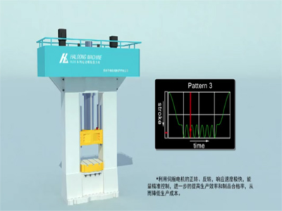伺服電動(dòng)螺旋壓力機(jī)到底有多省電？
