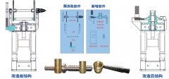 摩擦壓力機(jī)升級(jí)改造需要注意哪些？