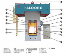 關(guān)于汽車離合器蓋沖壓工藝設計